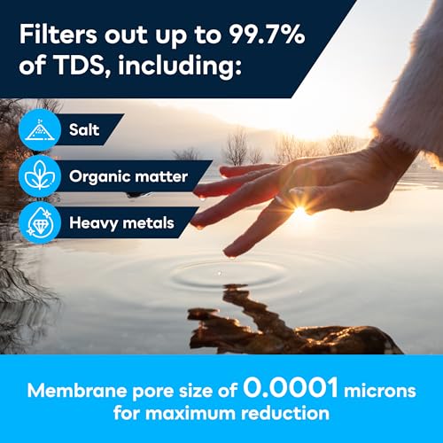 SP ES8040 NSF 61 8x40 RO Membrane Energy Saving 8040 Water Filter