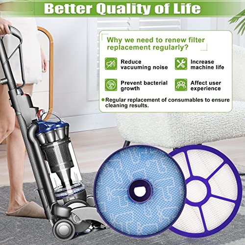 DC33 Filter Replacement for Dyson DC33 Multi Floor DC33 Total Clean (2 Count)