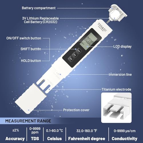 TDS Meter Digital Water Tester