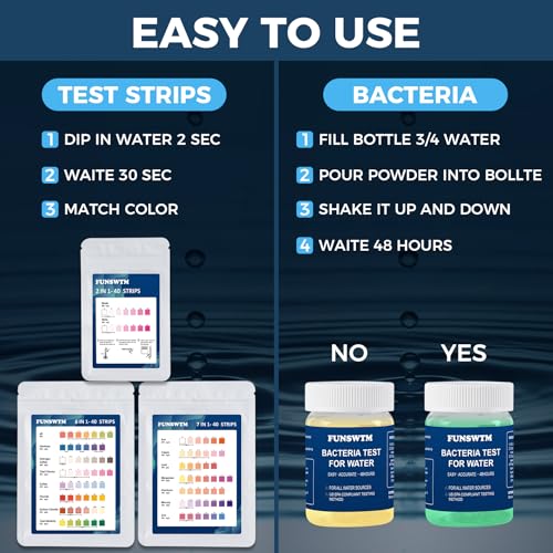 Home Water Testing Kits for Drinking Water