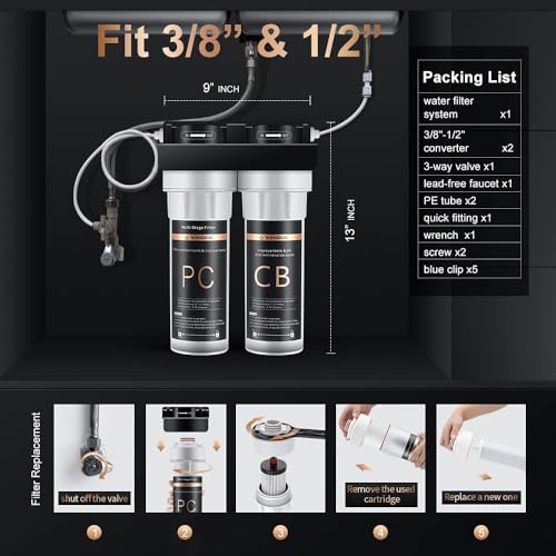 Water Filter for Sink with Faucet