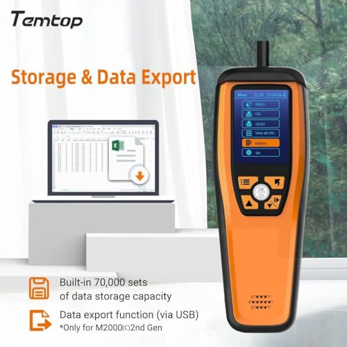 Air Quality Monitor CO2 Detector Professional Carbon Dioxide PM2.5 PM10 Formaldehyde Temperature and Humidity Monitor w