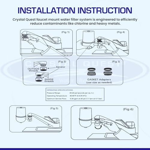 Faucet Mount Water Filter