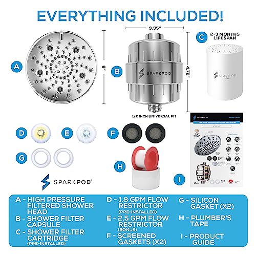 Luxury Filtered Shower Head