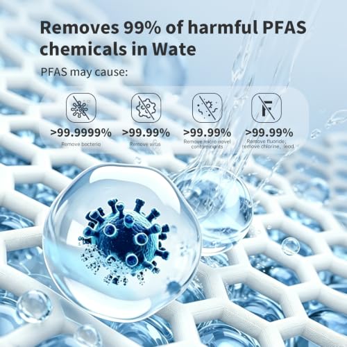 UV Countertop RO Water Filter System