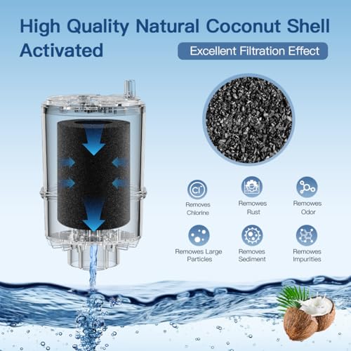 Faucet Water Filter Replacement for All PUR®