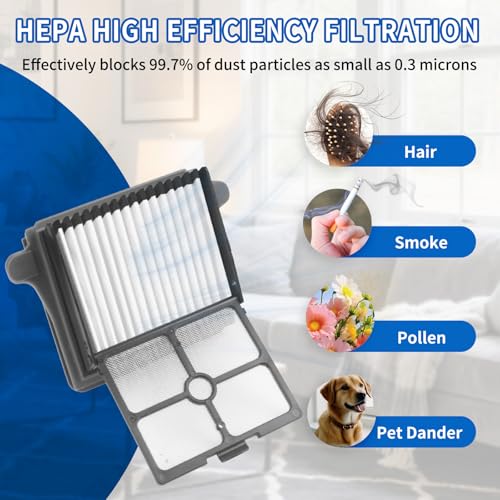 Replacement Roller Brushes & Filters for Tineco S7 Pro FW200300US (4 Count)