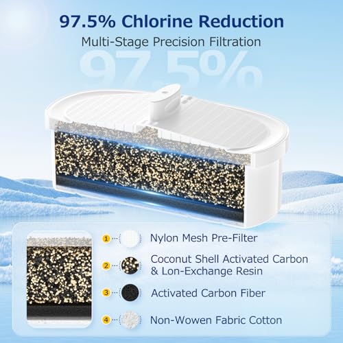 WD-PF-01A Plus Replacement Filter for All Waterdrop Pitcher Filtration (4 Count)