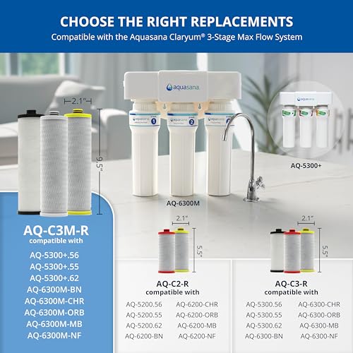 AQ 5300+R Genuine Replacement