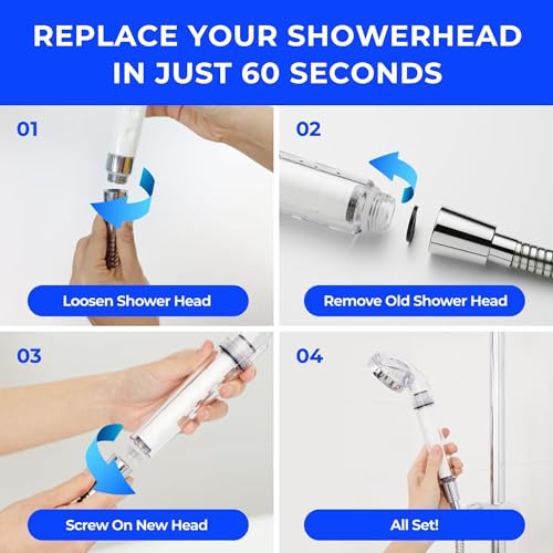 Puresome Filtered Shower Head