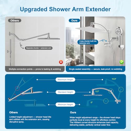 All Metal 12" High Pressure Rain Shower Head Combo