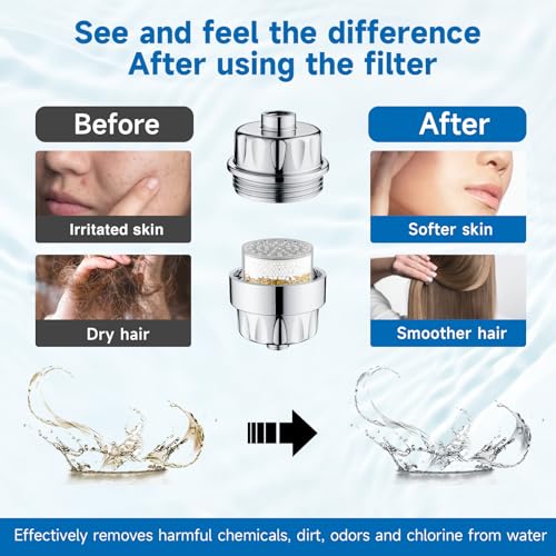 Replacement Shower Filter Cartridge for Shower Filter