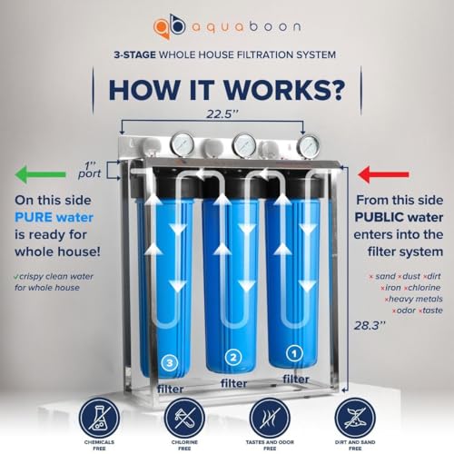 3 Stage Whole House Water Filter System with 5 Micron 20x4.5 Anti