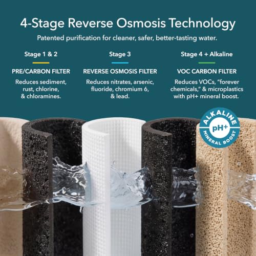AquaTru Classic Alkaline Countertop Water Purifier