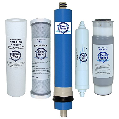 Replacement Filter Set
