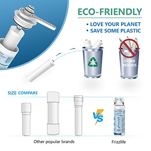 Under Sink Water Filter