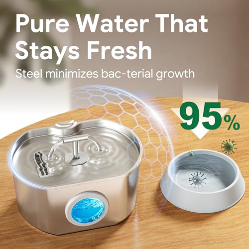 Cat Water Fountain Stainless Steel