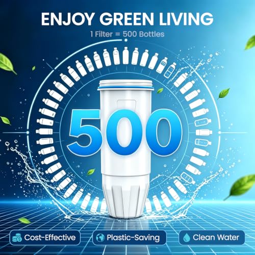 Water Filter Replacement fit for Zero Pitcher and Dispenser ZR (4 Count)