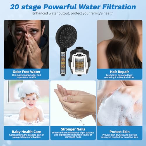 10" Dual Filtered 10" Rainfall Shower Head with Handheld 10
