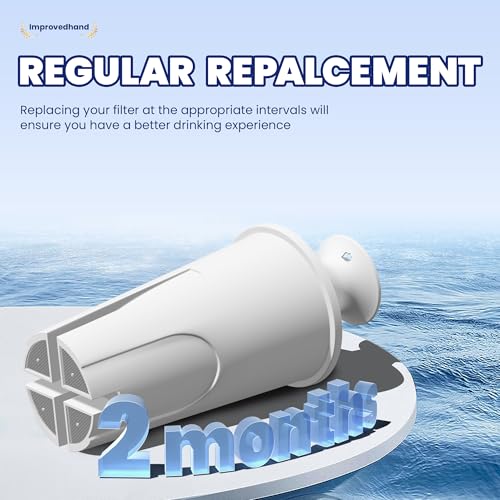 Water Filter Replacement Fit for Brita Water Pitchers and Dispensers OB03 (3 Count)