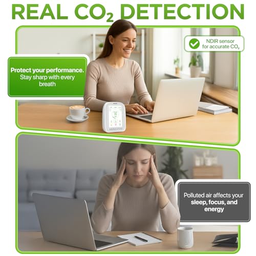 Airmonitor Plus Indoor Air Quality Monitor w