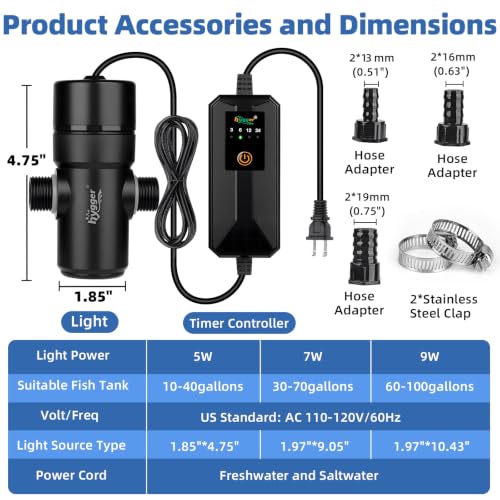 Aquarium U V Light