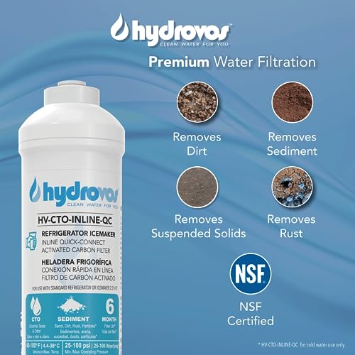Inline Water Filter for Refrigerator