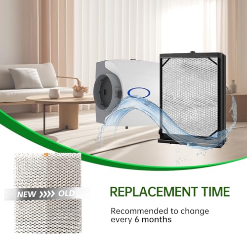 4839 A35 Maintenance Kit with Water Panel Model No. 35 Replacement Filter Compatible with Whole (40 Ounce)