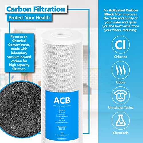 Whole House Water Filter Set (2 Count)