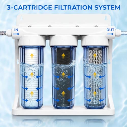 Upgrade RV Replacement Filter Set for ClearSource Ultra 3 (3 Count)
