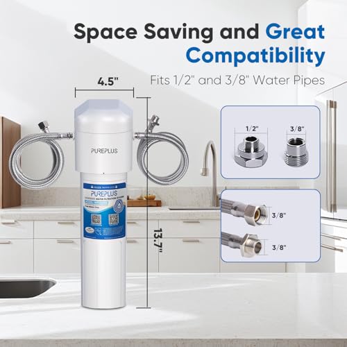 Under Sink Water Filter System