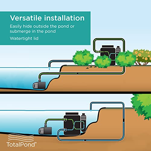 Complete Pond Filter with UV Clarifier Black 15.16 x 9.06 x 13.11 in