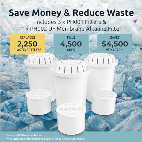 3 Pack Alkaline Water Filter PH001 with 3 (3 Count)