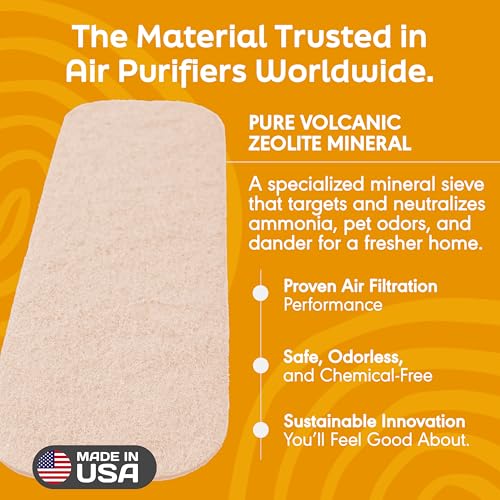 Pet Fresh Ceiling Fan Filters for Blades