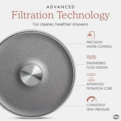 Filtered Shower Head for Hard Water