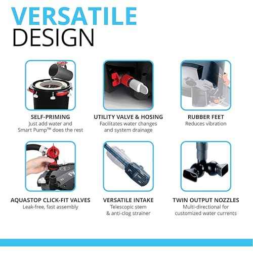FX6 High Performance Aquarium Filter