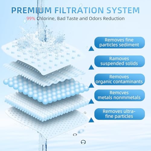 Water Filter Replacement for ZERO Pitchers and Dispensers ZR (2 Count)