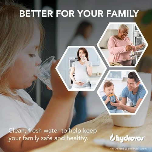 Inline Water Filter for Refrigerator