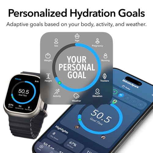 HidrateSpark PRO 2 21 oz Chug