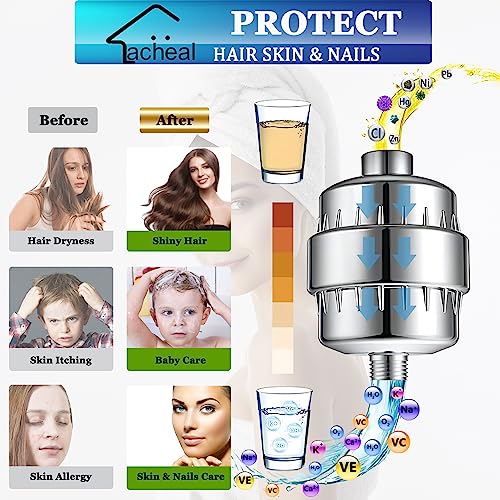 20 Stage Shower Head Filter