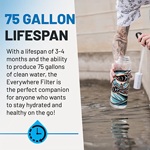 Nalgene OG Water Bottle with Filter