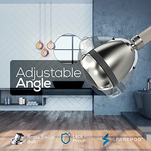 High Pressure Shower Head
