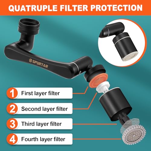 1440° Swivel Bathroom Faucet Extender