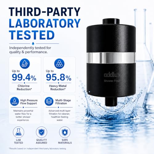 Lab Tested Titanium Shower Water Filter for Hard Water