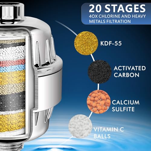 4 Pack Replacement Shower Filter Cartridge (4 Count)