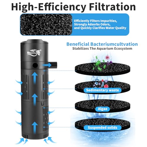 Aquarium Filter