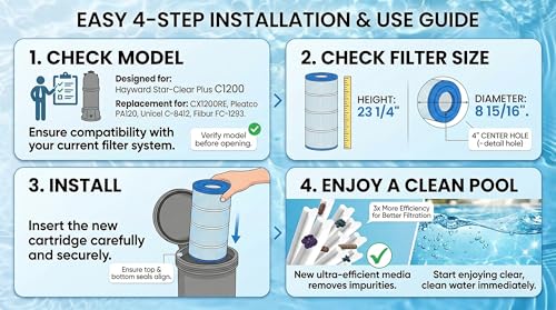 C1200 Pool Filter Cartridge