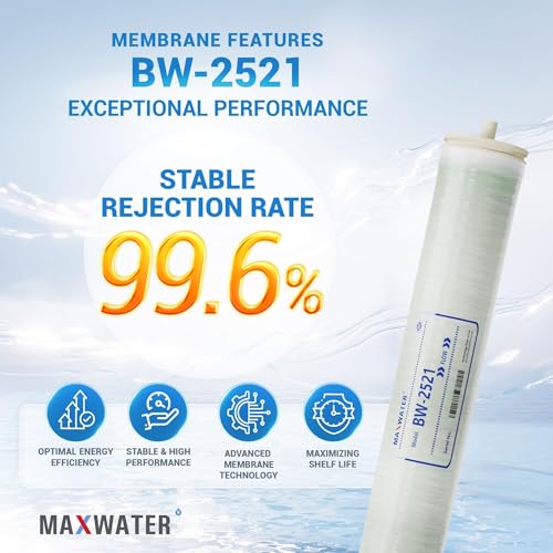 2.5 x 21 BW 2521 RO Membrane Element