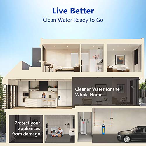 Whole House Water Filter