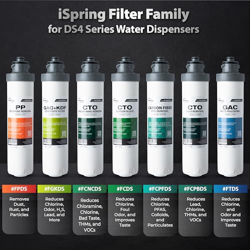 SGS Tested PFAS Removal Carbon Block Replacement Water Filter Cartridge FCPFDS for DS4 Series